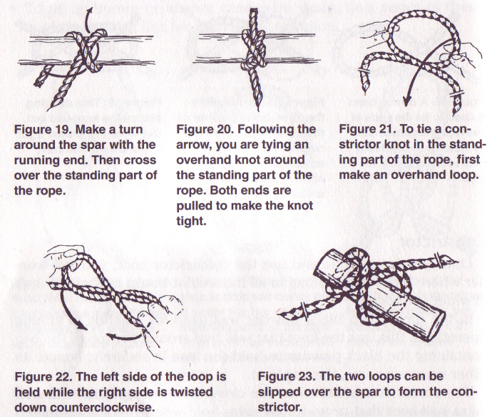 constrictor knot pdf